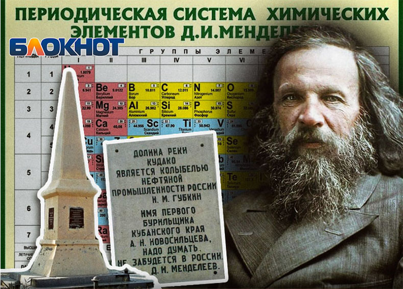 Что делал в Крымском районе знаменитый ученый Менделеев